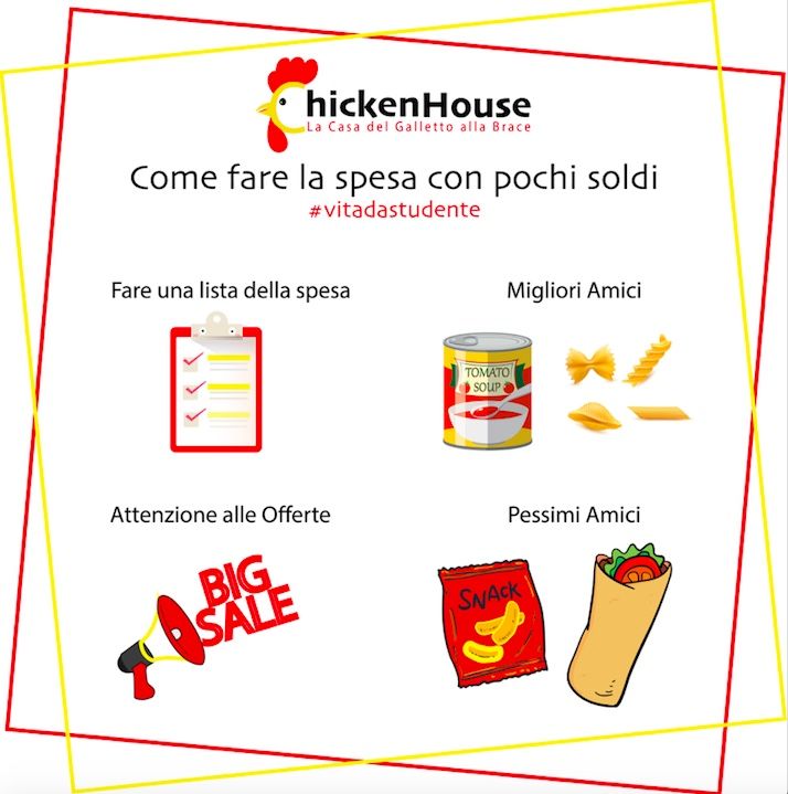 come fare la lista della spesa per risparmiare